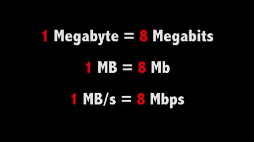 1MB = 8Mb và ngược lại 1Mb= 0.125MB.